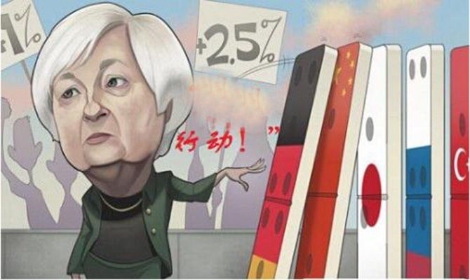 外汇EA期货股票比特币交易