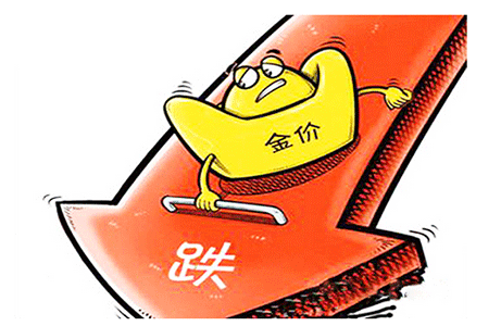 外汇EA期货股票比特币交易