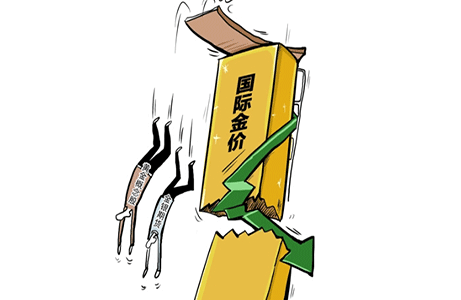 外汇EA期货股票比特币交易