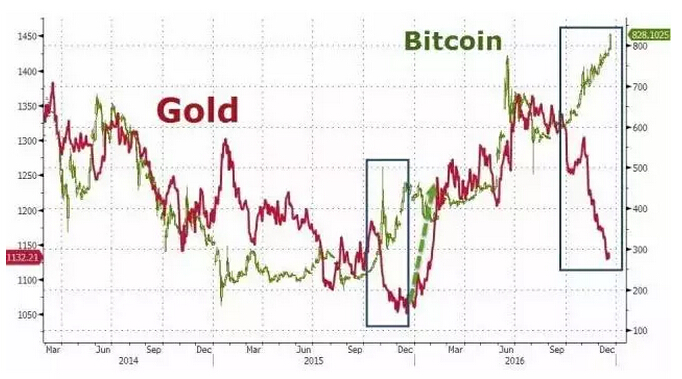 1482827821932494.jpg 2019/1482827821932494.jpg