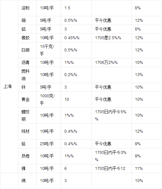 1487839562531060.png 2019/1487839562531060.png