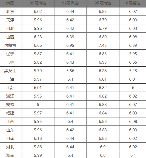 外汇EA期货股票比特币交易