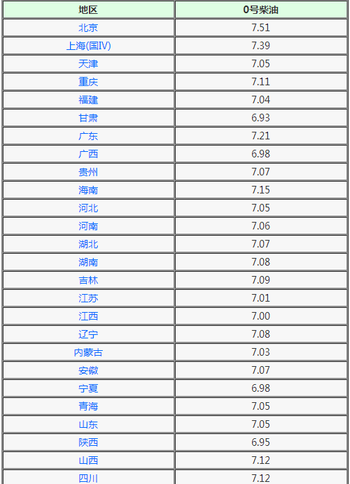 2019/1501919272813632.png