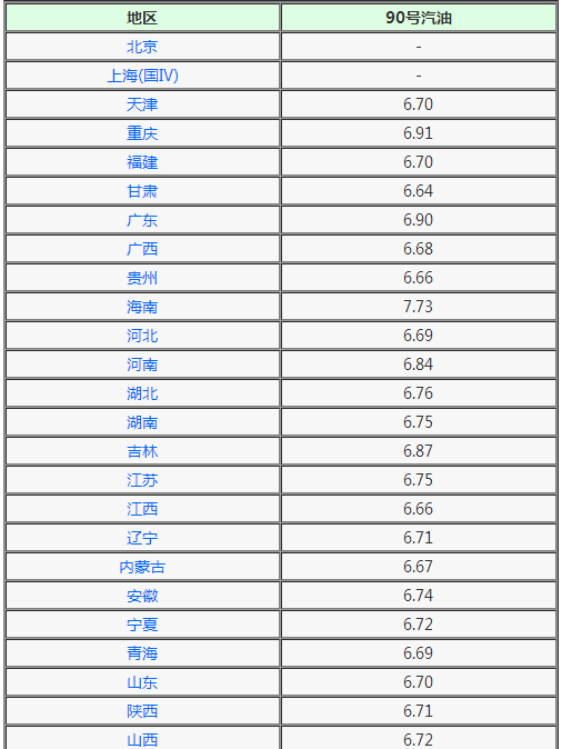 2019/1501920168797553.png