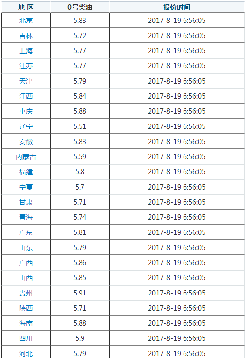2019/1503117069677538.png