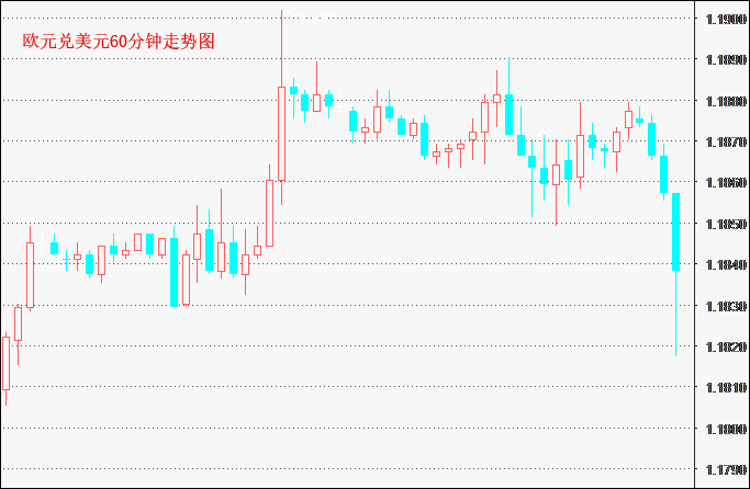 比特币的价格走势_比特币走势图2019_2017比特币今日走势