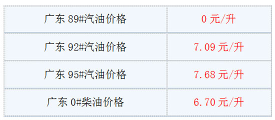 1525933174441118.jpg 广东.jpg