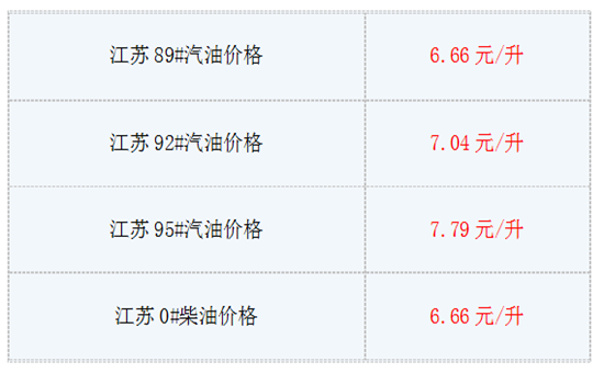 外汇EA期货股票比特币交易
