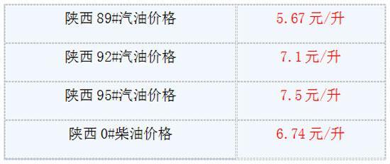 外汇EA期货股票比特币交易