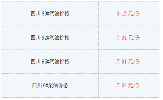 1528947819168915.png 四川.png