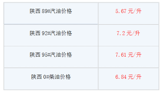 外汇EA期货股票比特币交易