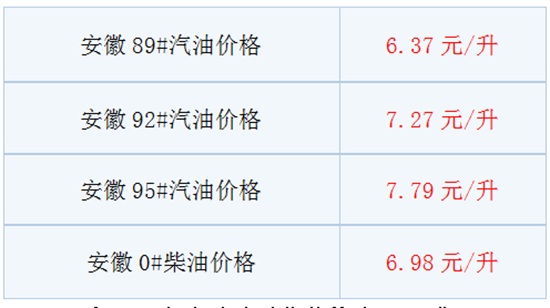 1529563924483794.png 安徽.png