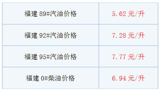 福建.png