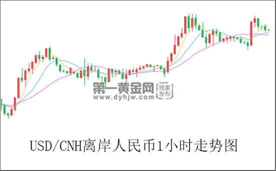 离岸人民币.jpg