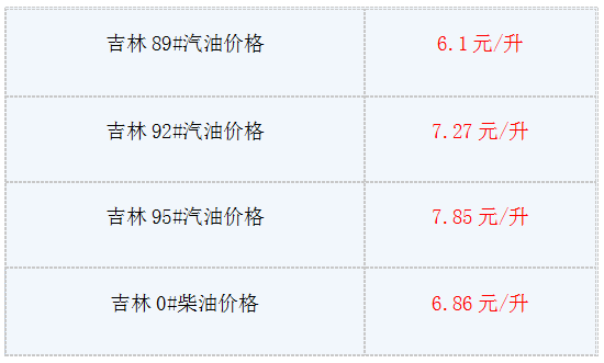 外汇EA期货股票比特币交易