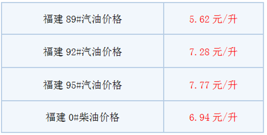 福建.png