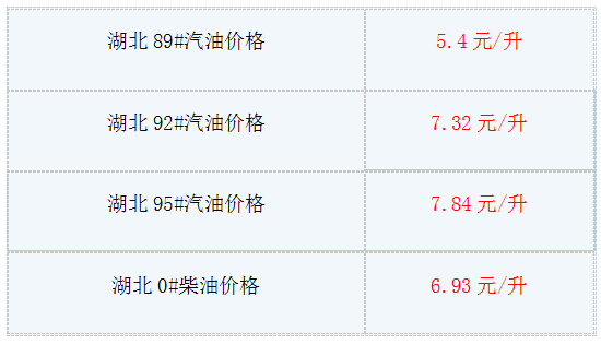 外汇EA期货股票比特币交易