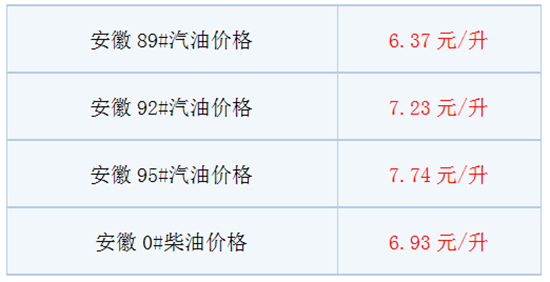 外汇EA期货股票比特币交易