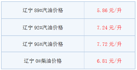 1530600375575355.png 辽宁.png