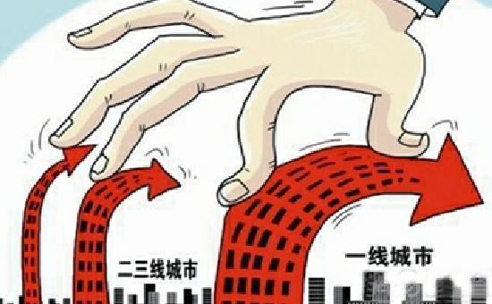 外汇EA期货股票比特币交易