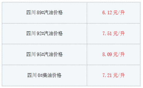 1531971122199313.png 四川.png