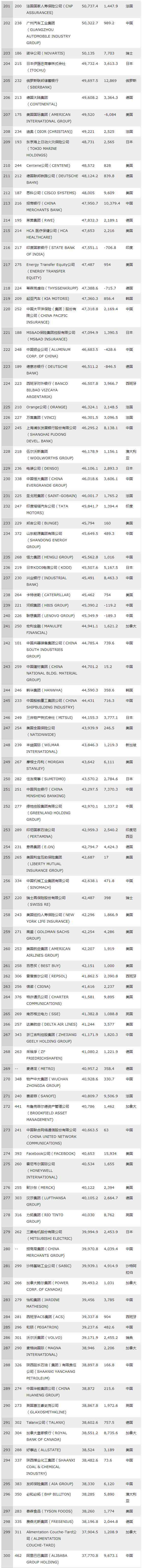外汇EA期货股票比特币交易