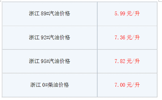 外汇EA期货股票比特币交易