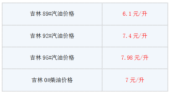 外汇EA期货股票比特币交易