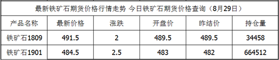 铁矿石.png