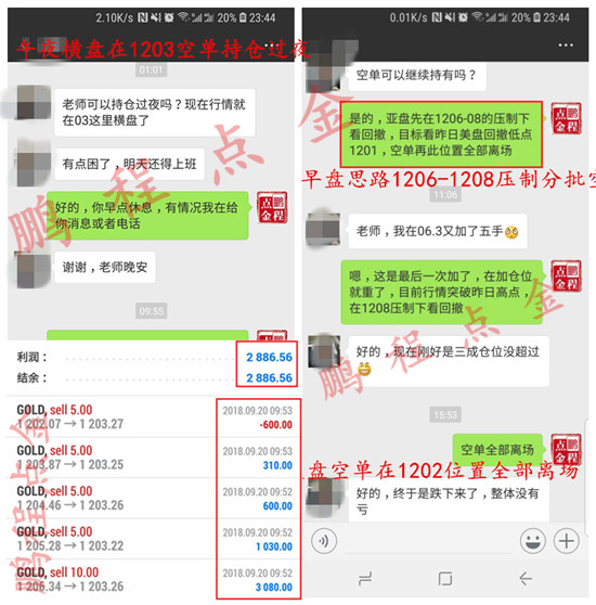 外汇EA期货股票比特币交易