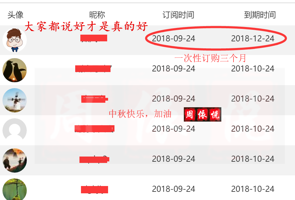 外汇EA期货股票比特币交易