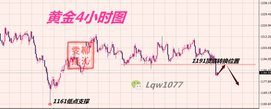 9.28<a href=