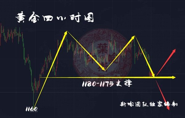 9.28<a href=