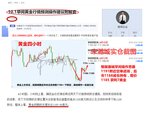外汇EA期货股票比特币交易