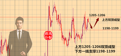 10.8<a href=