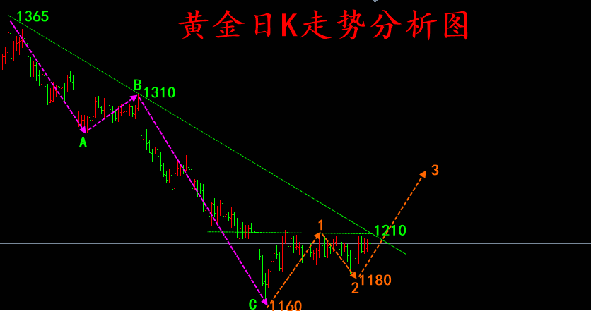 10.8<a href=