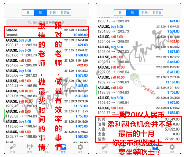 外汇期货股票比特币交易