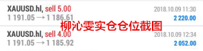 外汇EA期货股票比特币交易