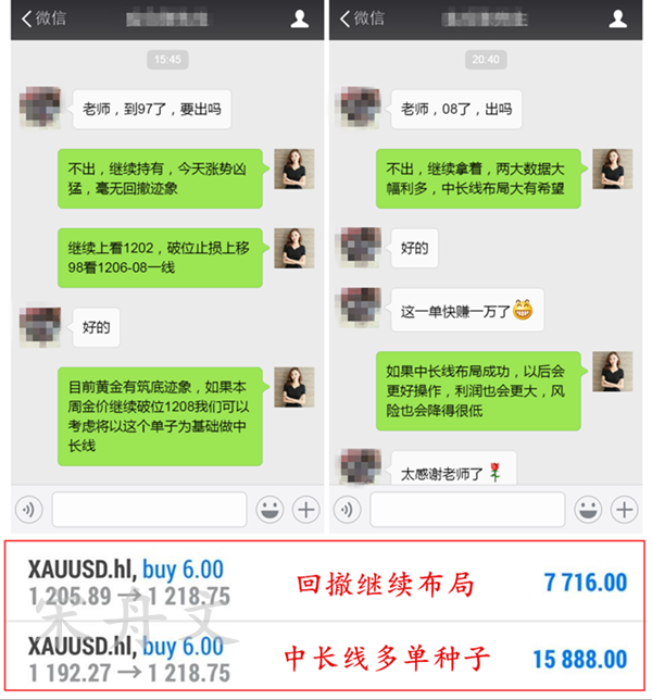 外汇EA期货股票比特币交易