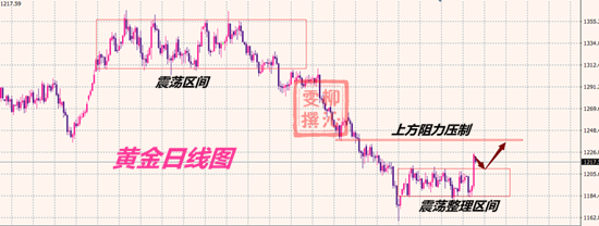 1539415530302737.png 10.13<a href=