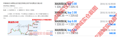 外汇期货股票比特币交易