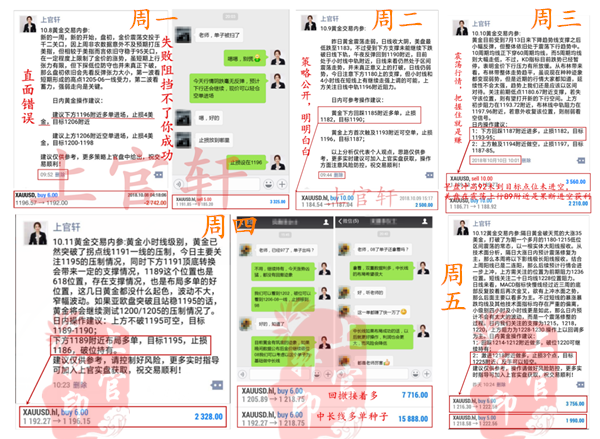 外汇EA期货股票比特币交易