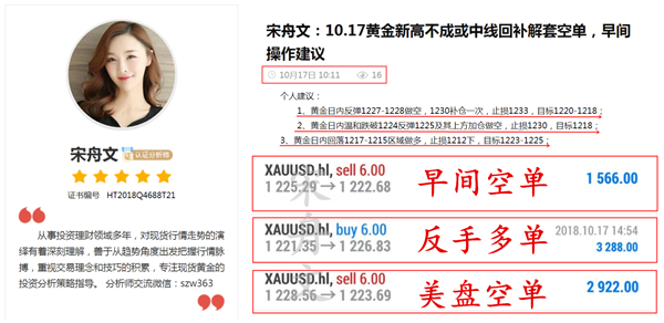 外汇EA期货股票比特币交易