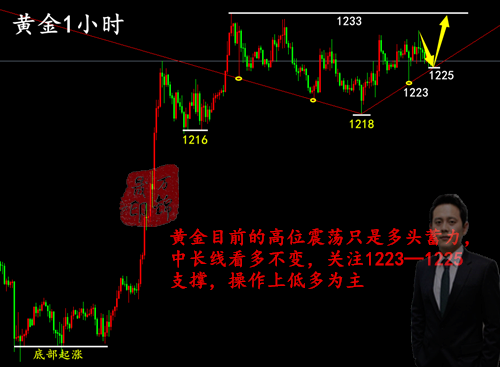 图.png