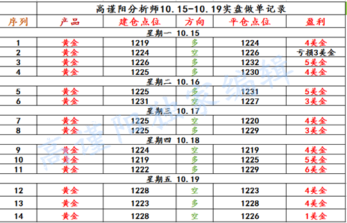 1540196758675477.png QQ截图20181020223751_副本.png