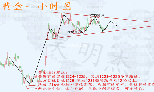 一小时.png