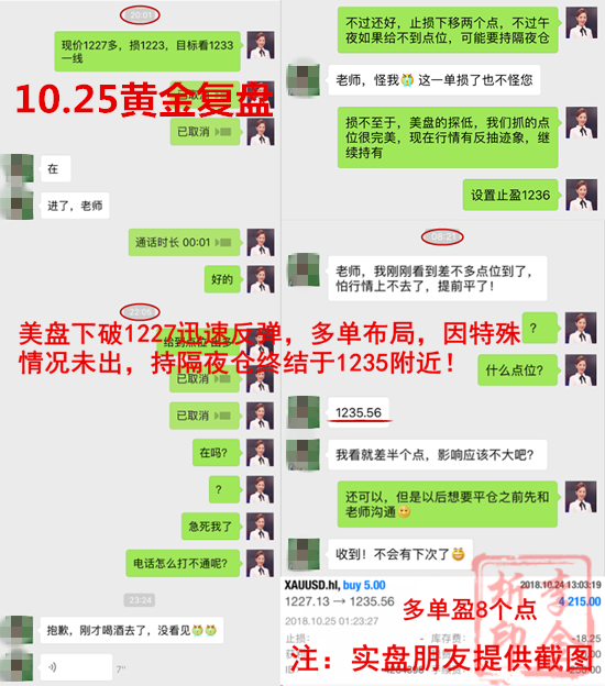 外汇EA期货股票比特币交易