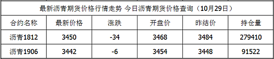 沥青.png