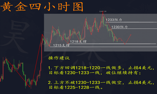 1540952486239888.png 10.31.png