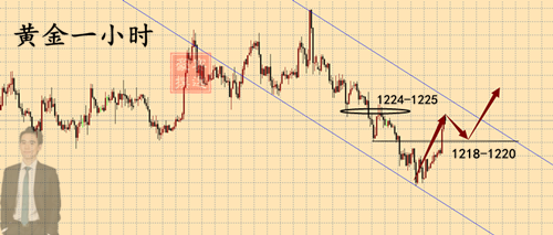 1541060474696505.png 11.1晚.png